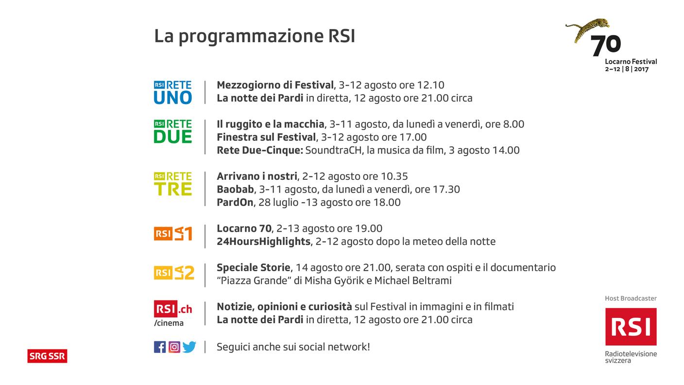 Slide_programmazione_RSI_HR_LF_17.jpg