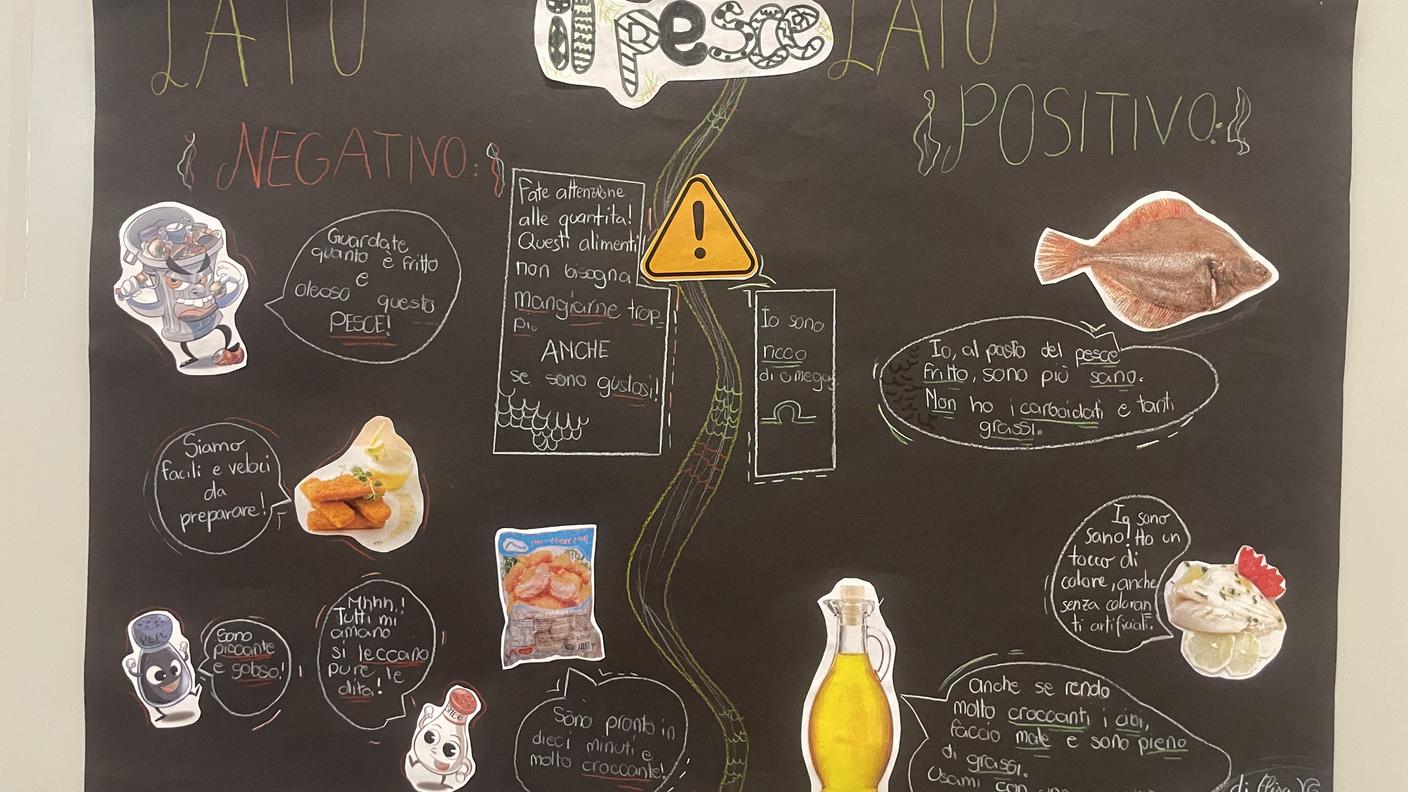 Un manifesto che confronta il pesce impanato e fritto industriale con i diversi tipi di pesce fresco.