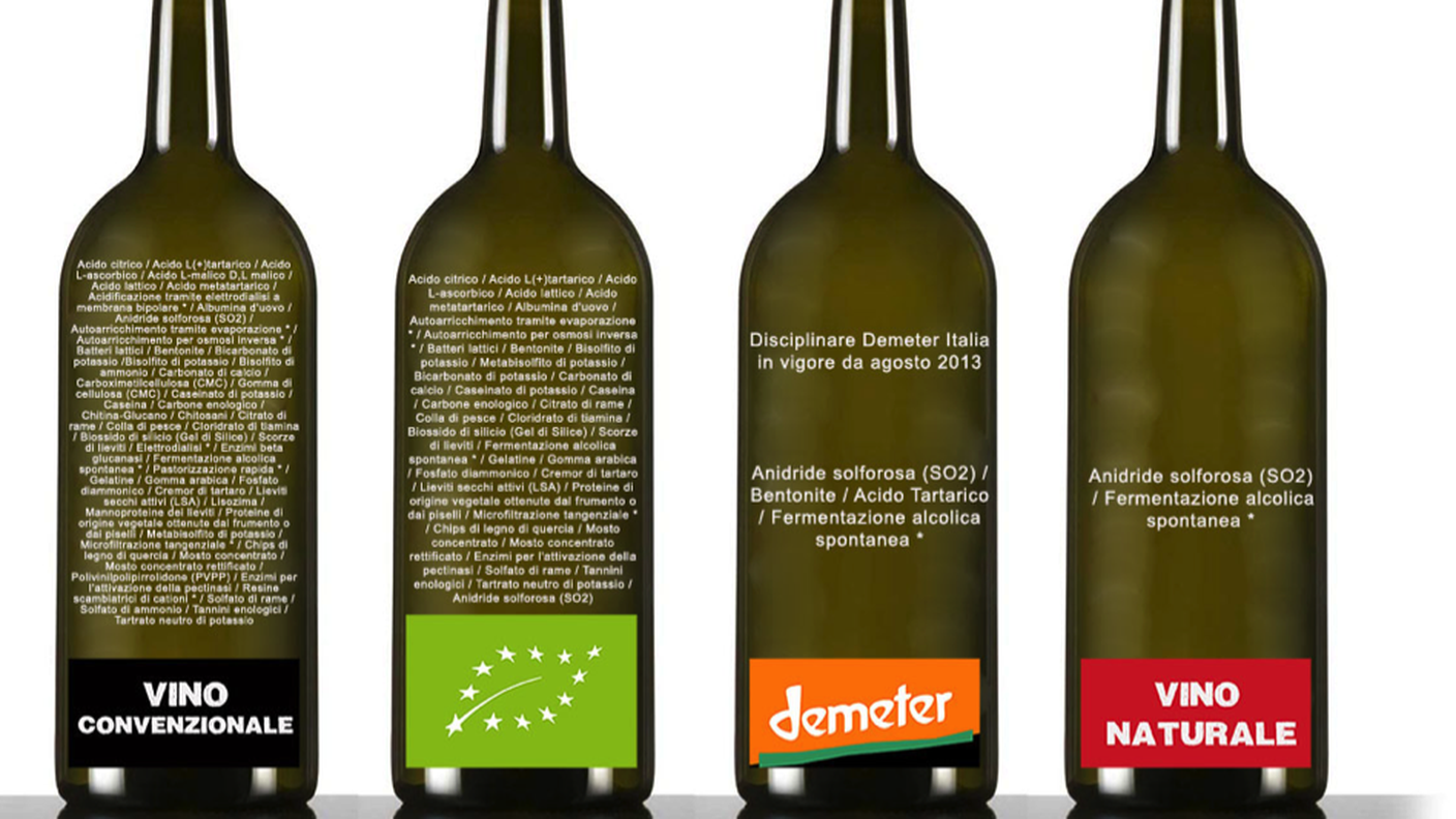 Un’infografica ormai diventata iconica quando si parla di vini naturali per comprendere le differenze è questa in cui vengono elencate le sostanze ammesse nel processo di lavorazione dei vari vini, mettendo a confronto il vino convenzionale, bio, biodinamico, e “naturale”. Si specifica che alcune delle sostanze indicate si usano nel processo di vinificazione ma non si trovano nel vino.