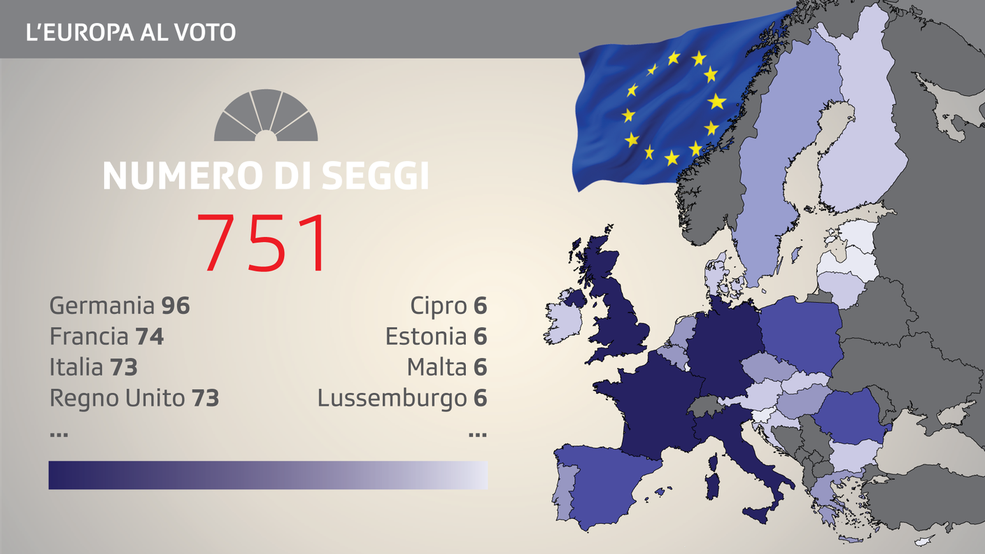 Numero totale dei seggi