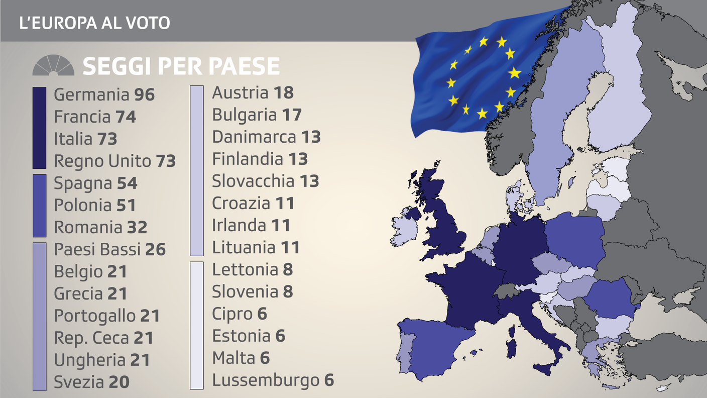 Numero di seggi per paese