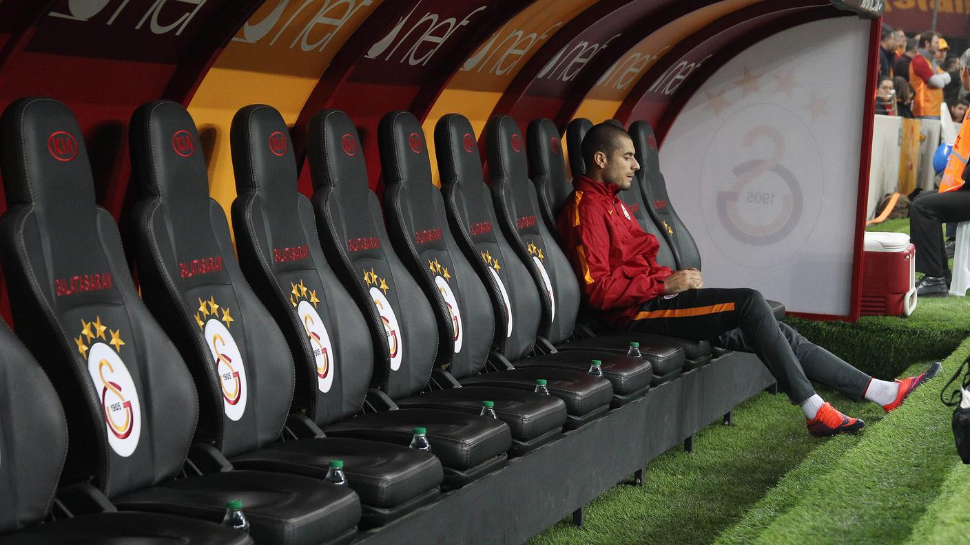 Ultimi 5 anni in Turchia