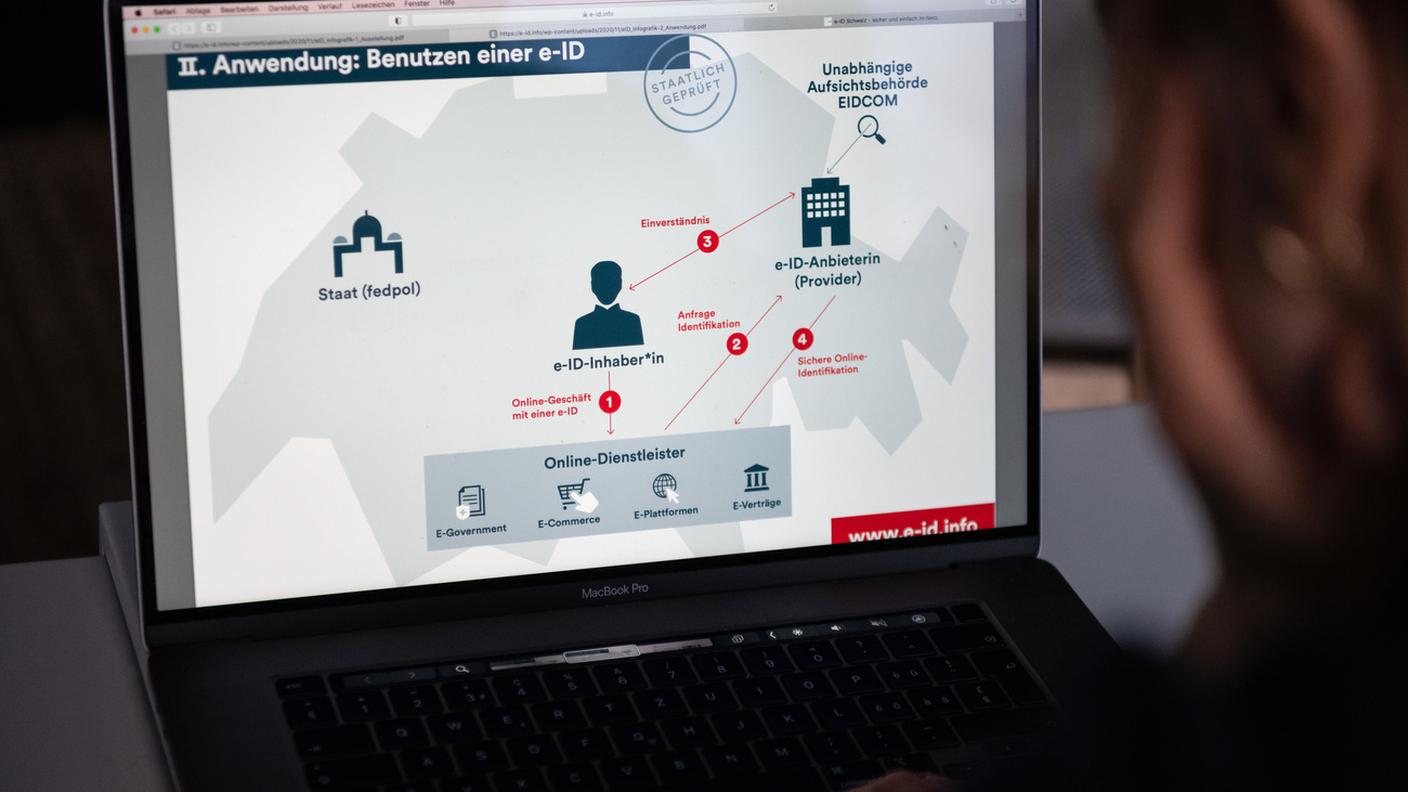 Il precedente progetto, in mano privata, era stato respinto dal popolo nel 2021