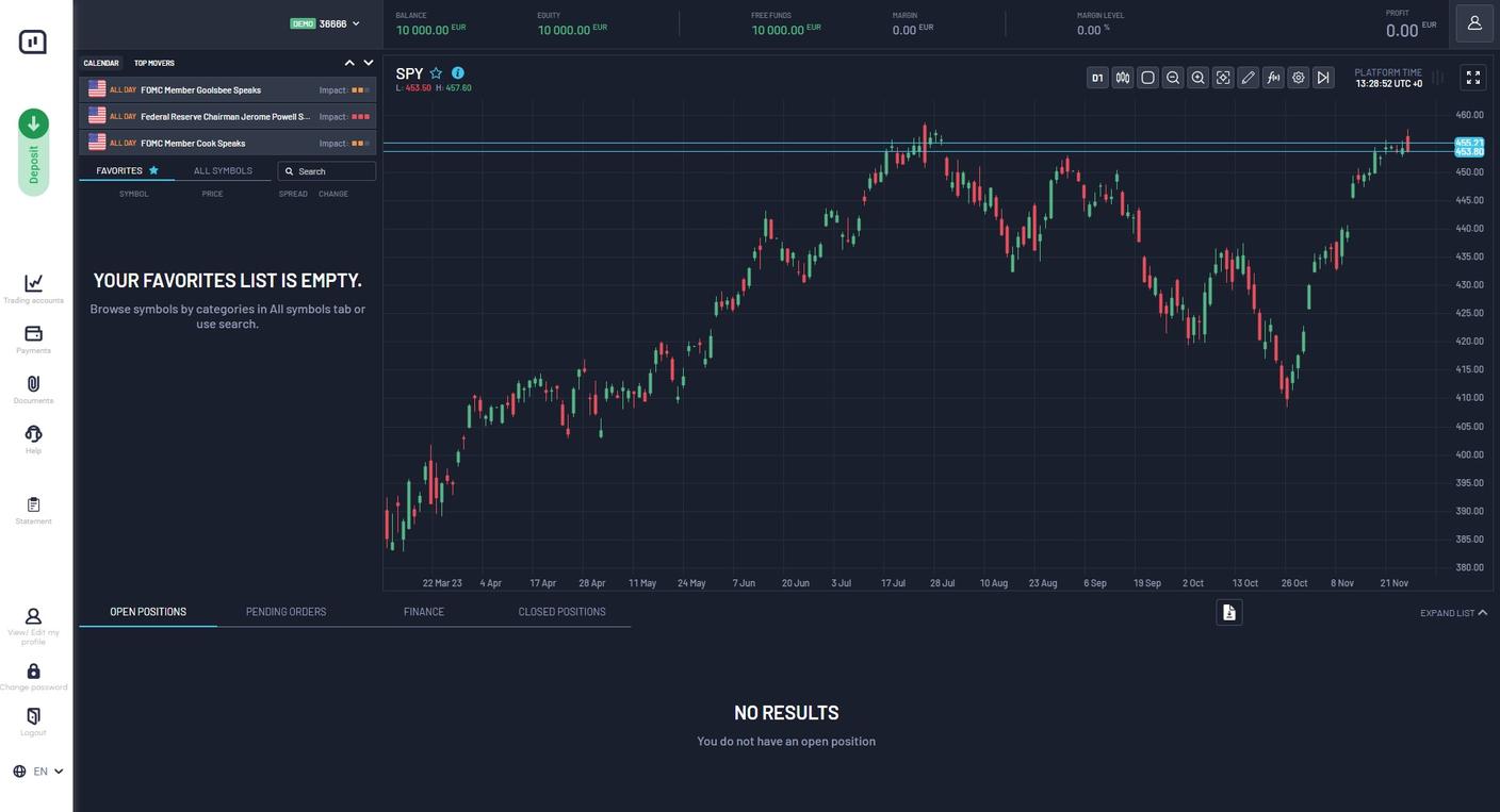 La piattaforma di trading di equiity.com