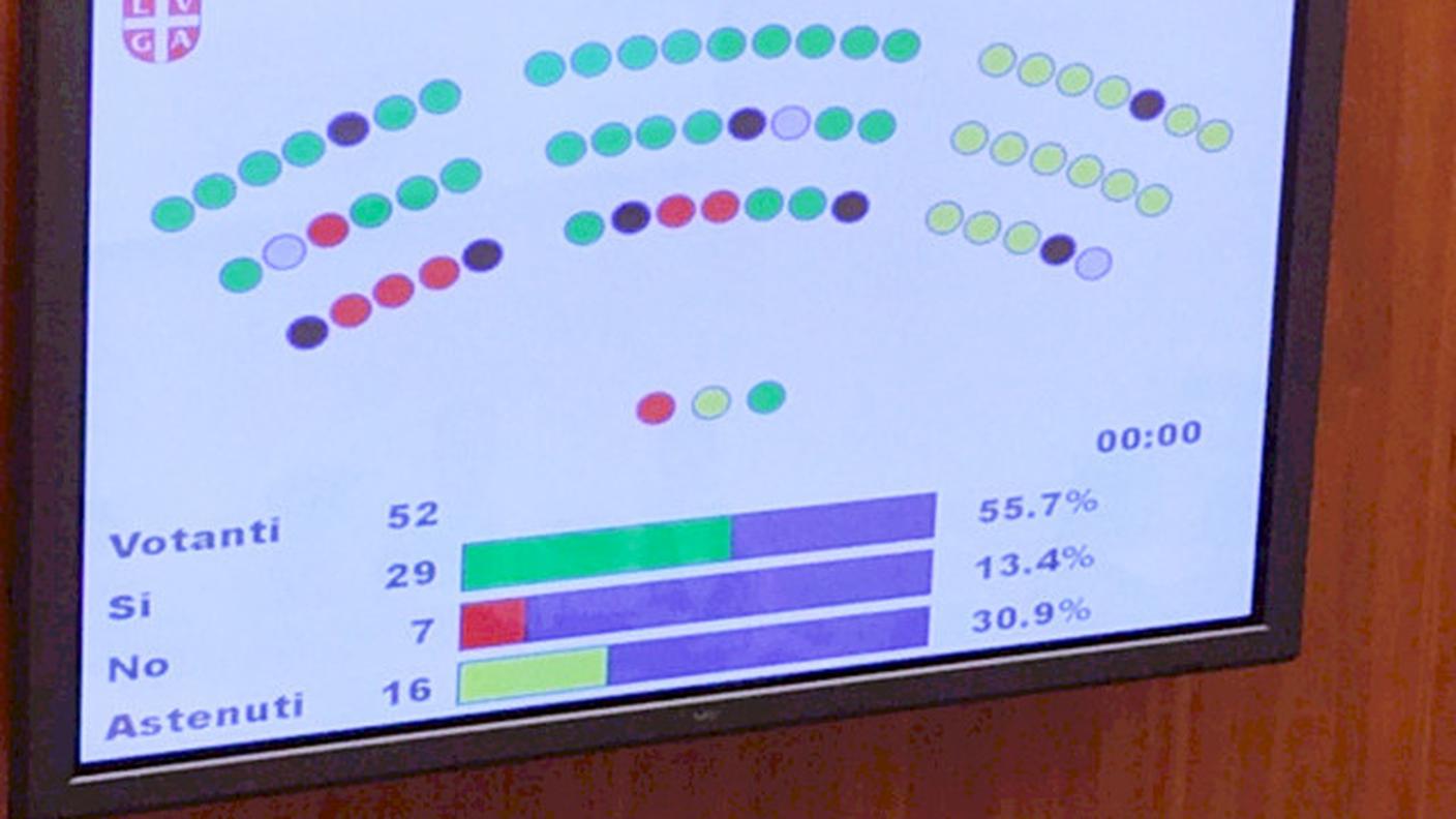 Lega compatta, in alto a destra