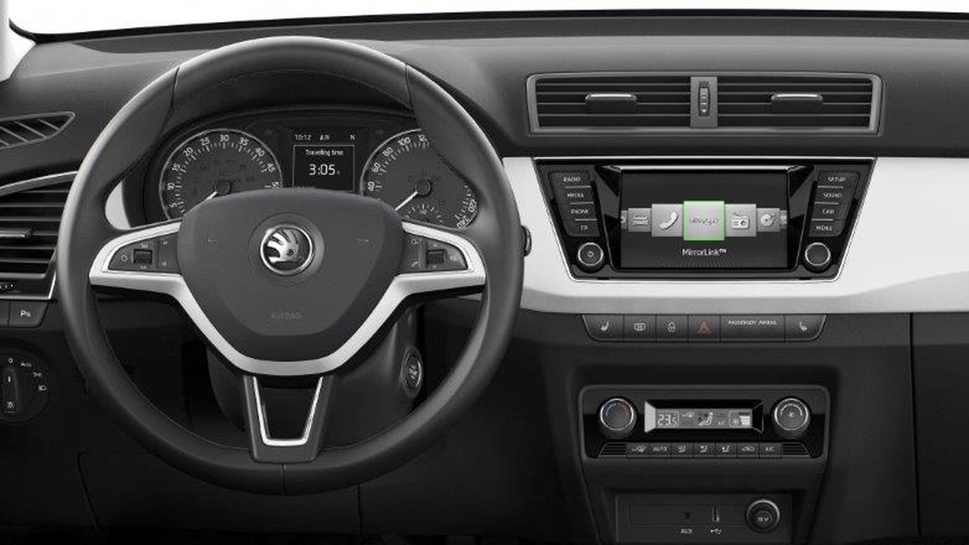 New Skoda Fabia