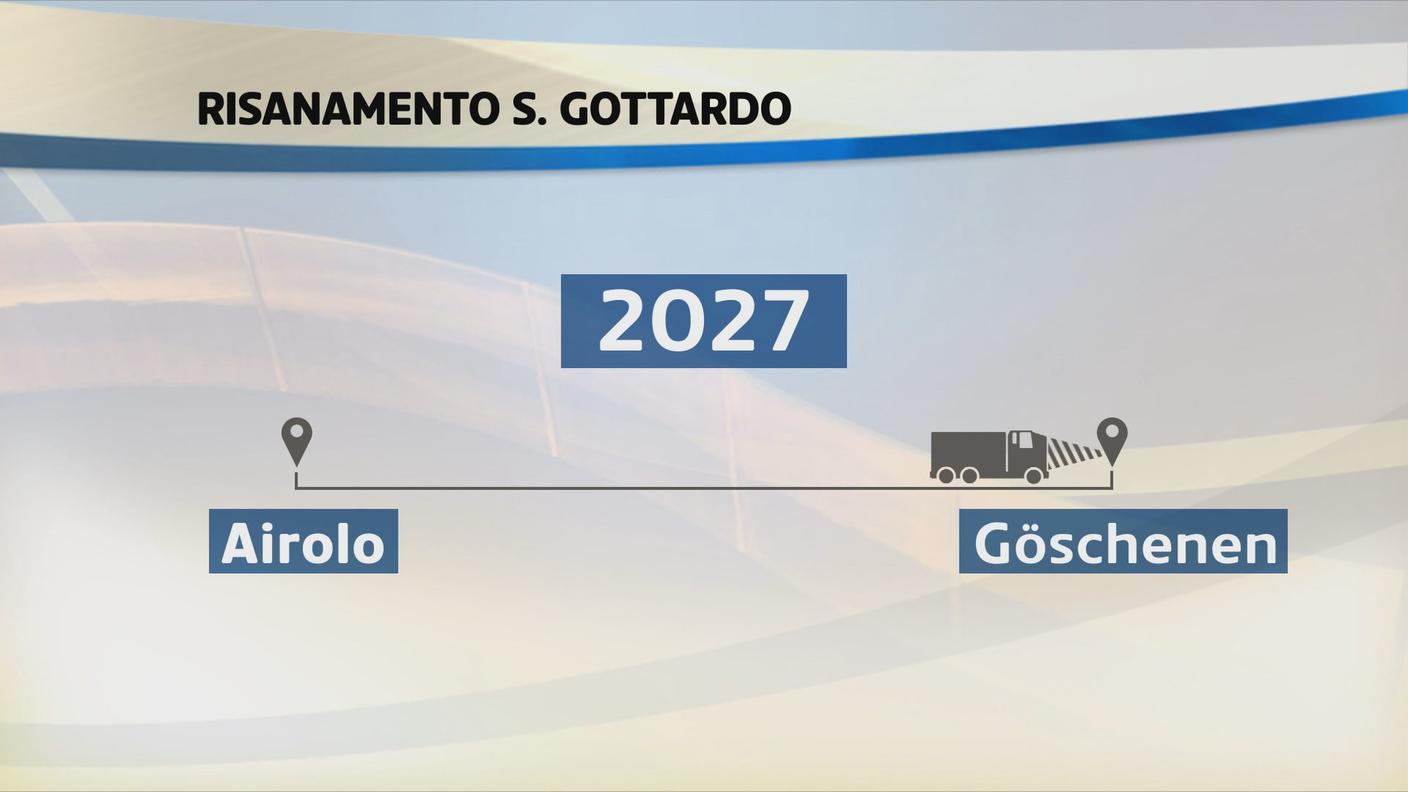 I lavori di scavo della seconda canna dovrebbero terminare nel 2027