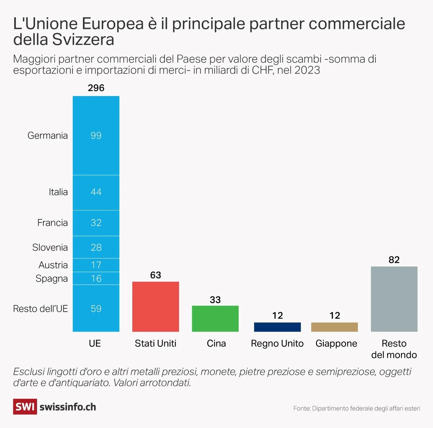 handelspartner_ch-ita.jpg