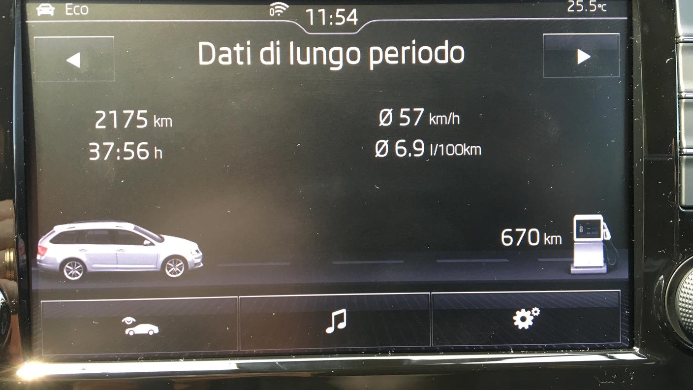Skoda Octavia RS 4x4 Combi