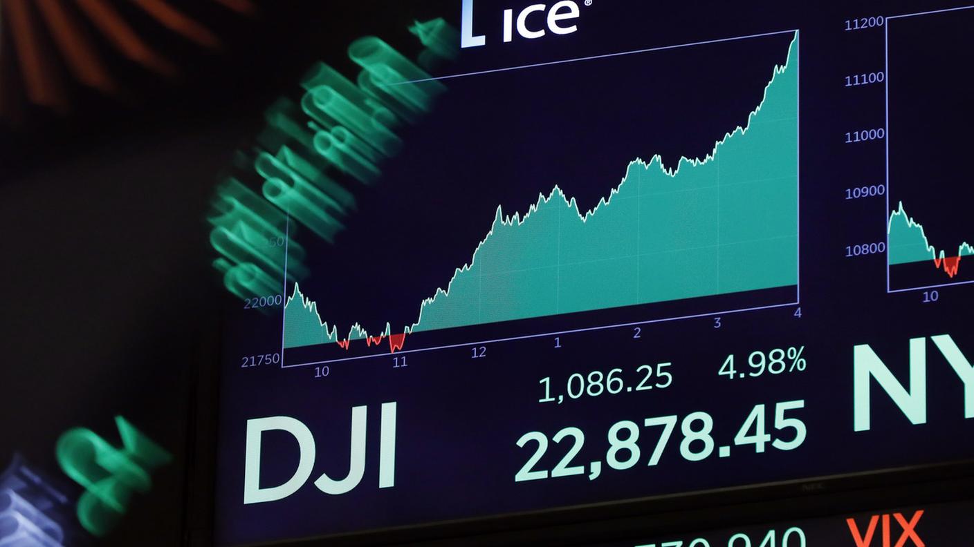 La Borsa newyorchese tira un sospiro di sollievo, ma...