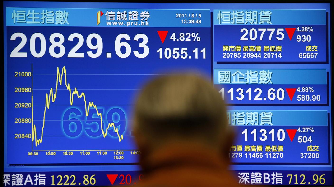 Il rosso domina alla Borsa di Hong Kong