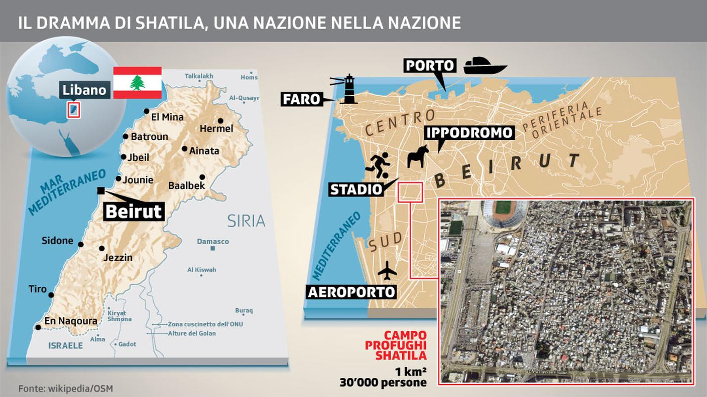 Shatila: una nazione nella nazione