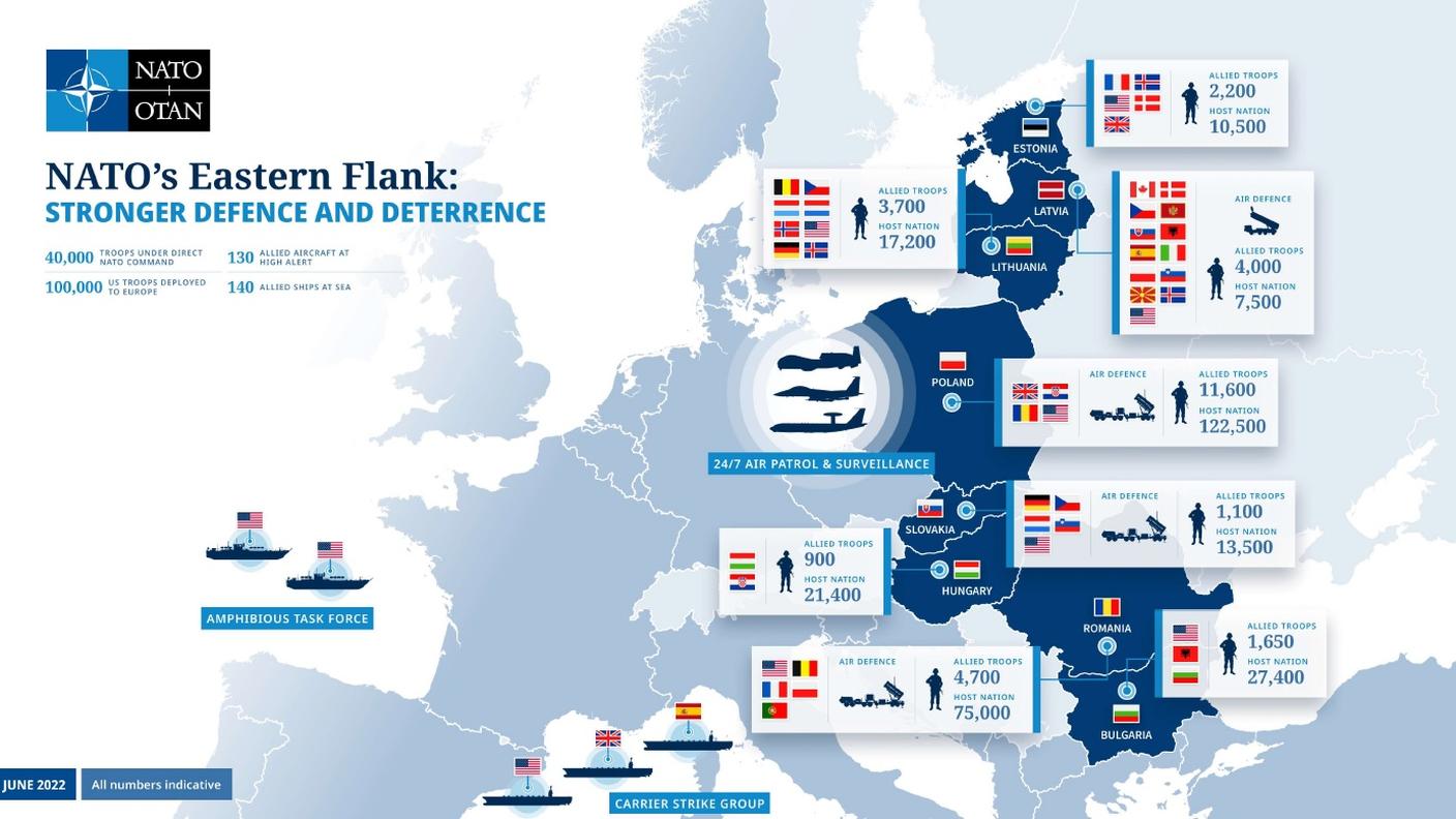 La NATO nell'Europa orientale