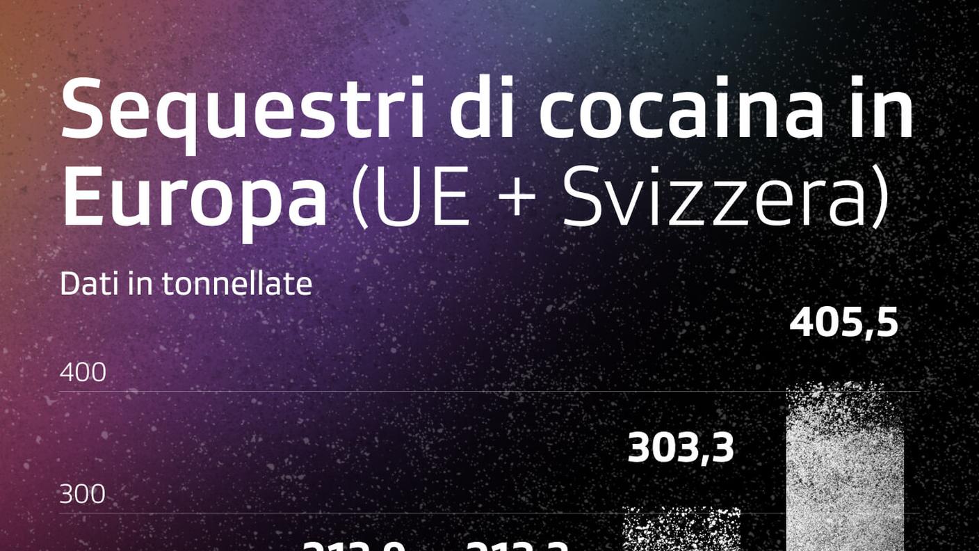 sito-onda_bianca-grafico2.jpg