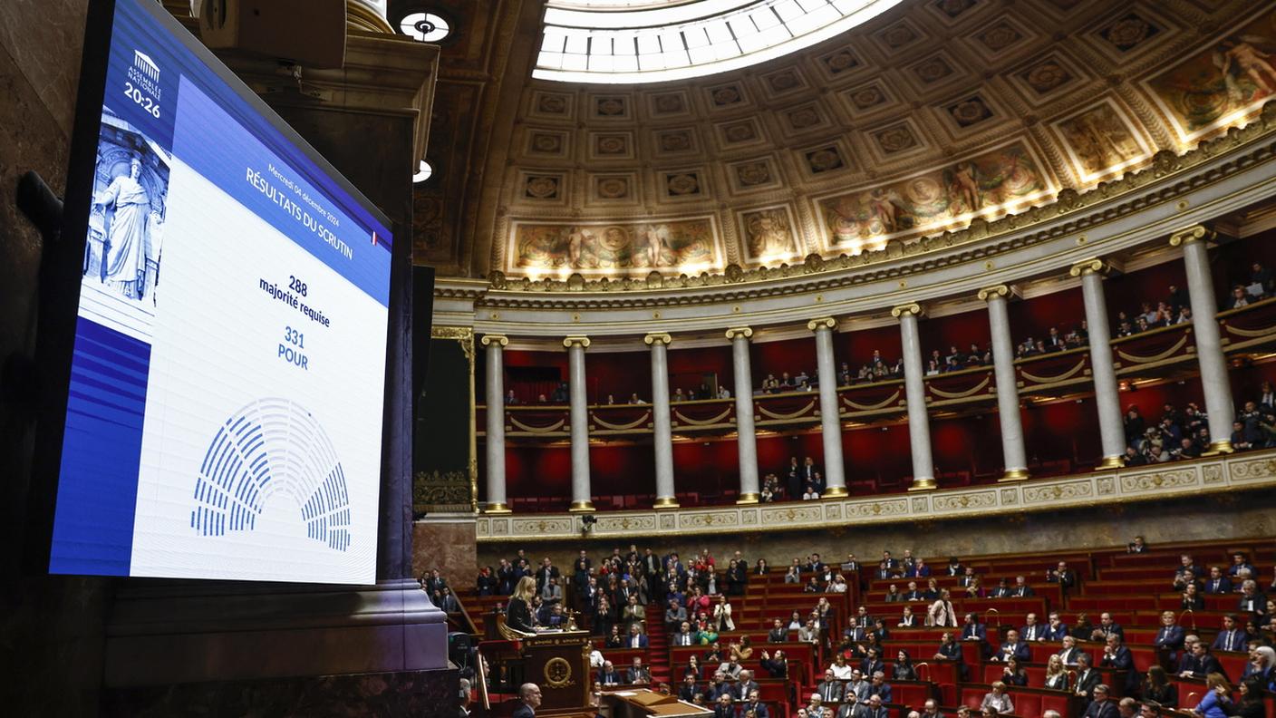 Il risultato del voto