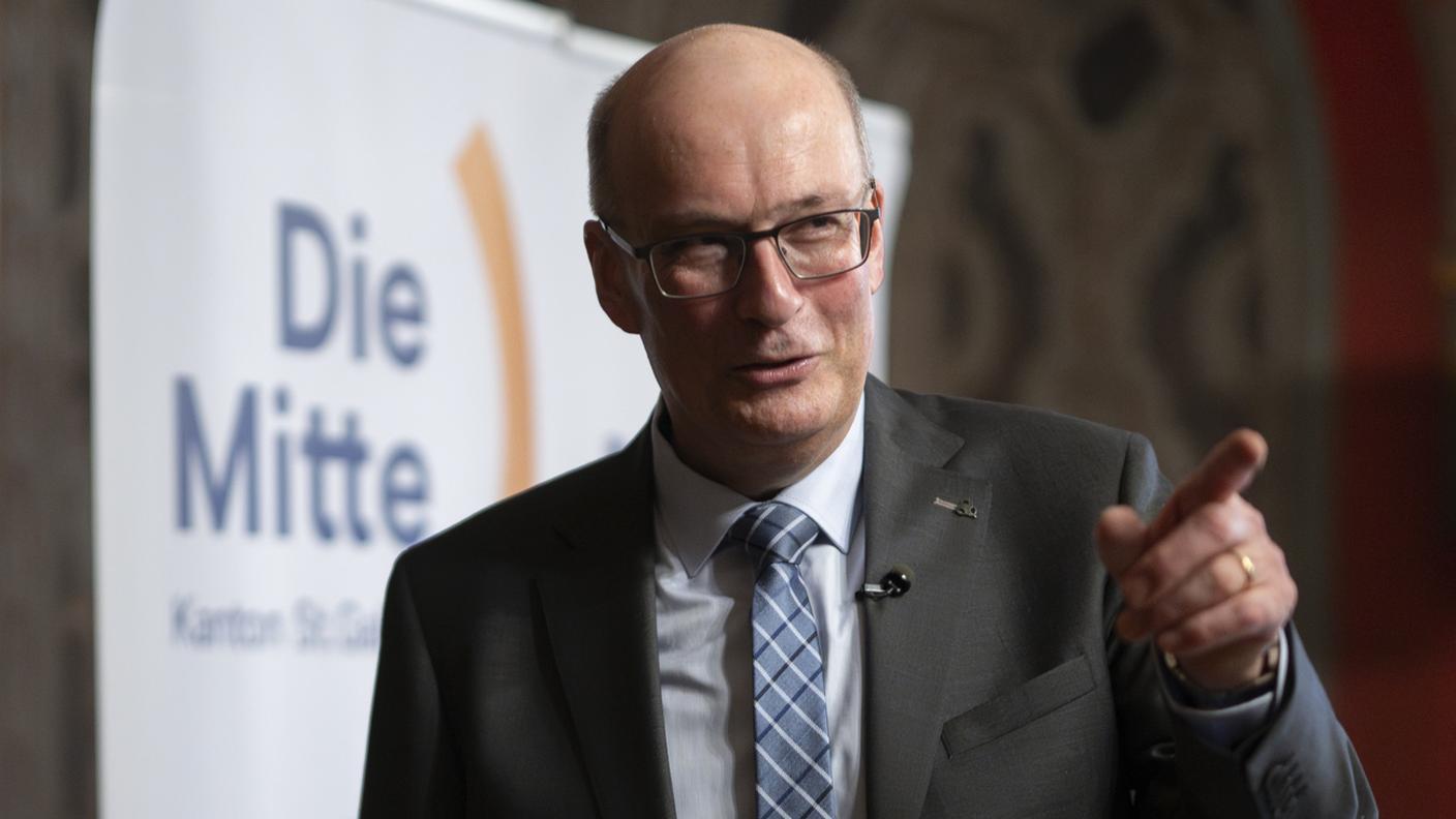 Markus Ritter