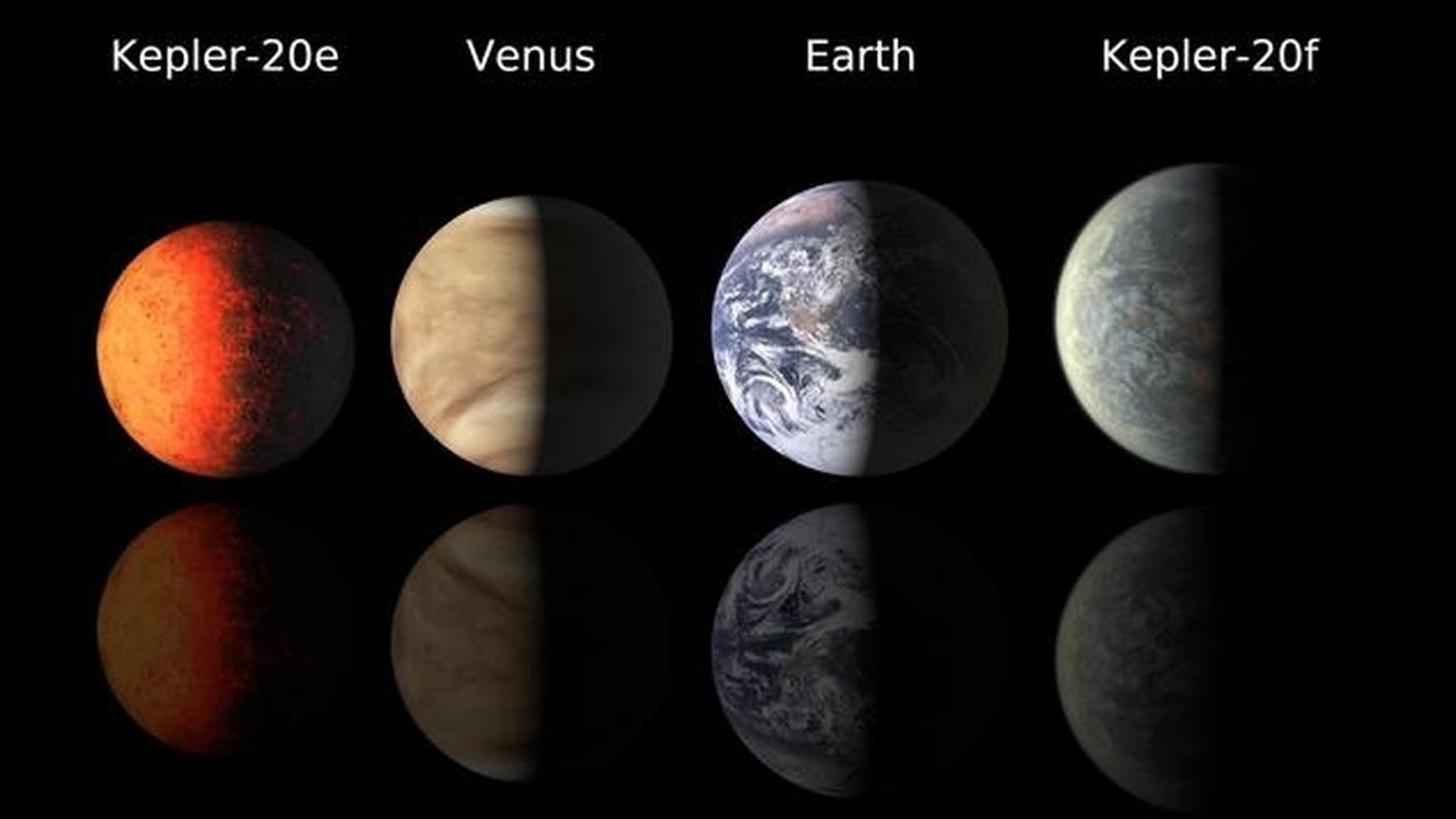 Alcuni pianeti scoperti da Kepler e il confronto con la Terra
