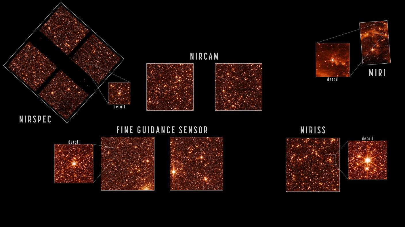Il test di nitidezza del telescopio.jpg