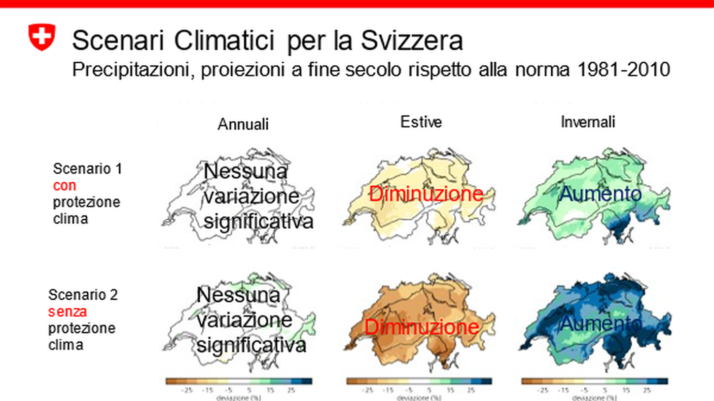 Gli scenari sulle precipitazioni in Svizzera in relazione al cambiamento climatico, con o senza misure di protezione del clima