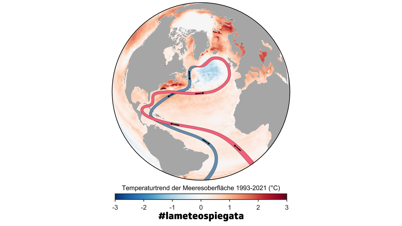 Andamento osservato della temperatura superficiale del mare dal 1993 al 2021 (dati Copernicus), con illustrazione approssimativa delle correnti oceaniche. Si nota una tendenza al raffreddamento nell'Atlantico settentrionale