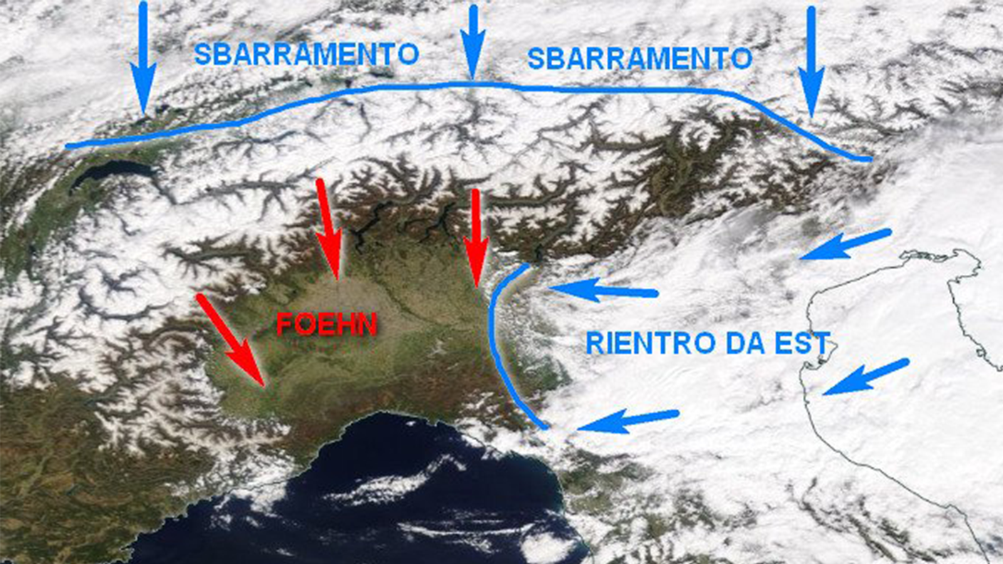 Non di rado le due correnti, da nord e da sud/est, sono concomitanti in quanto una parte dell’aria riesce comunque a scavalcare le Alpi, mentre il resto le aggira