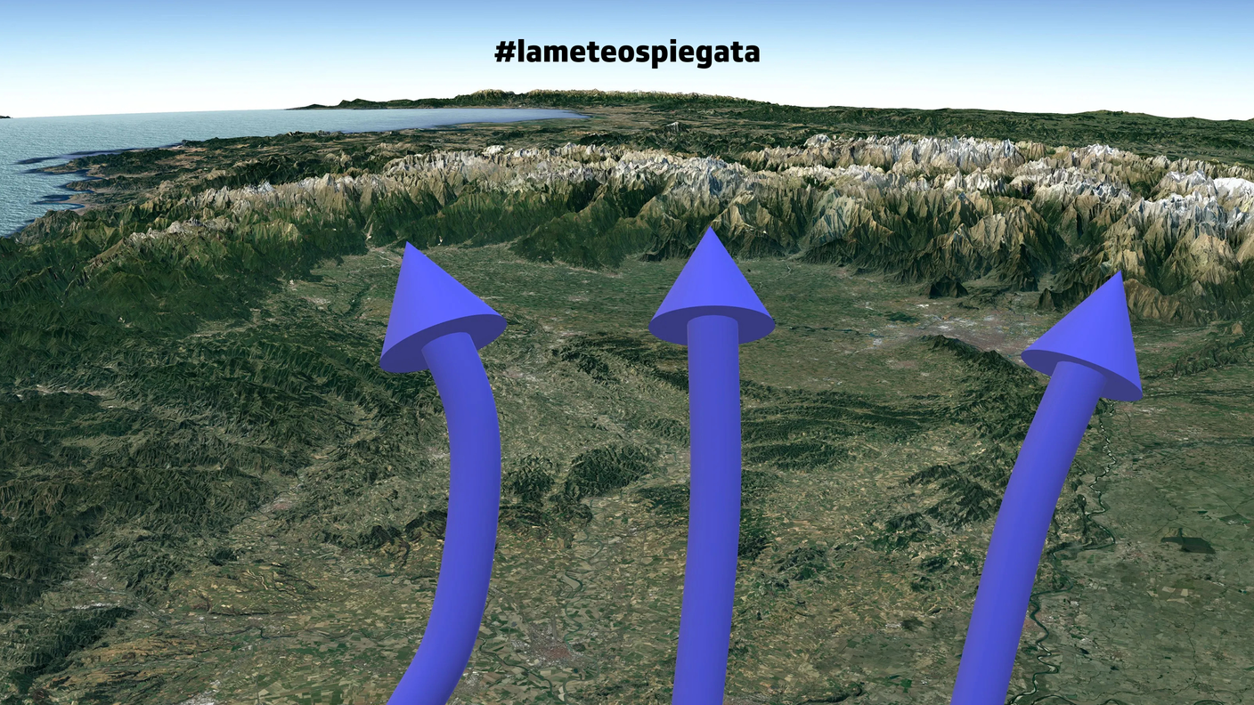 Il flusso orientale non incontra ostacoli nella Pianura Padana e può scorrere verso ovest senza troppi problemi fino a scontrarsi improvvisamente con un'enorme barriera naturale: l'arco alpino occidentale. Intrappolata in un catino, l'aria umida può andare solo in una direzione: verso l'alto