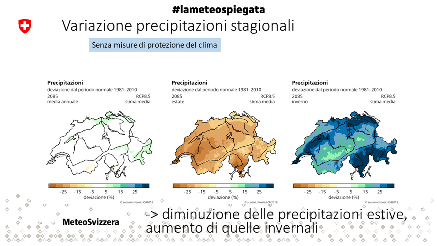 La variazione delle precipitazioni stagionali (senza misure di protezione del clima) con orizzonte 2085: forte diminuzione d'estate, aumento d'inverno