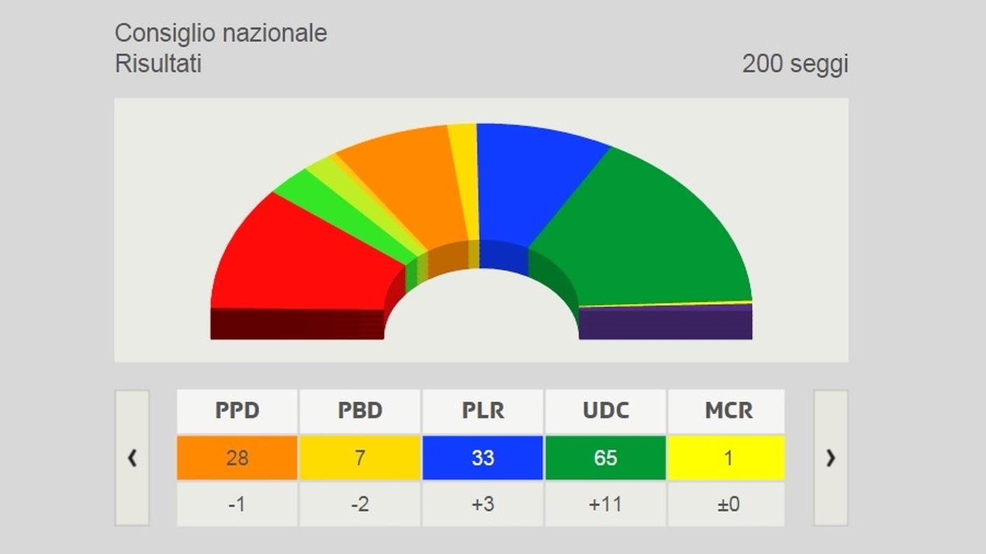 Una mappa interattiva per delle elezioni su misura
