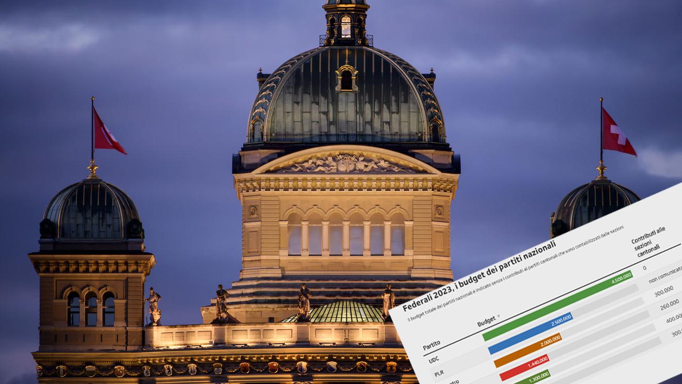 finanziamenti-partiti.jpg