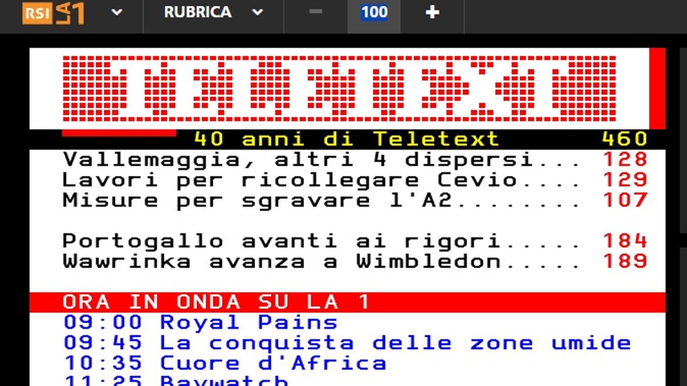 Un look vintage per festeggiare il compleanno