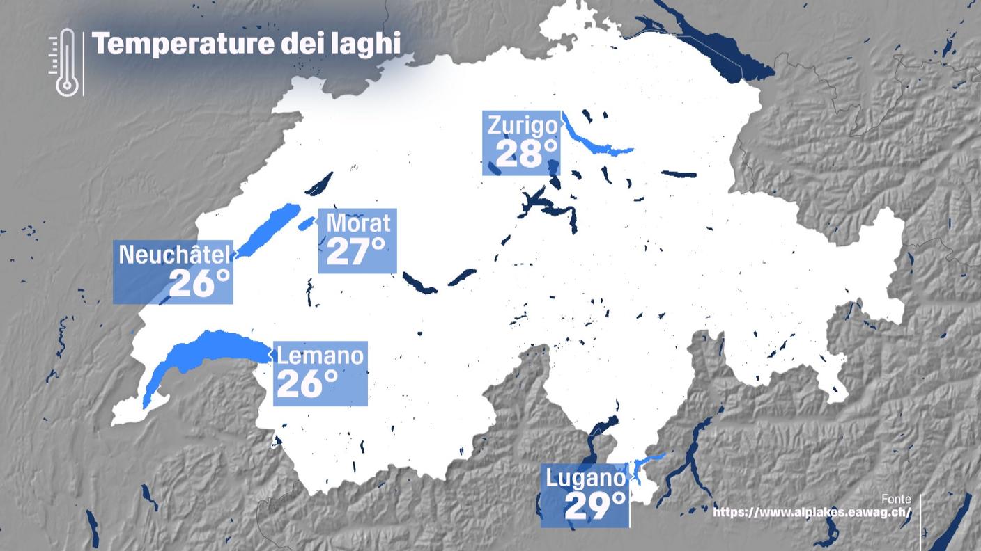 Le temperature dei laghi