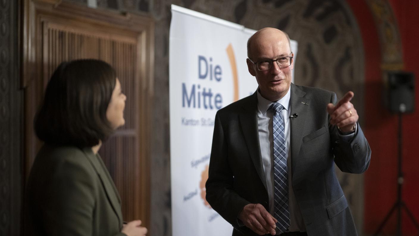 Markus Ritter