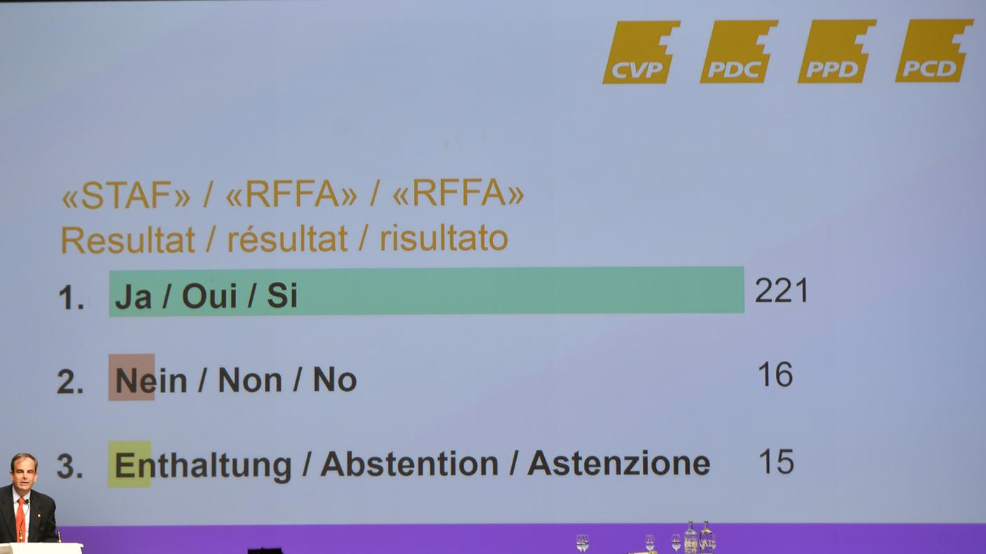 I delegati del partito si sono riuniti a Zurigo