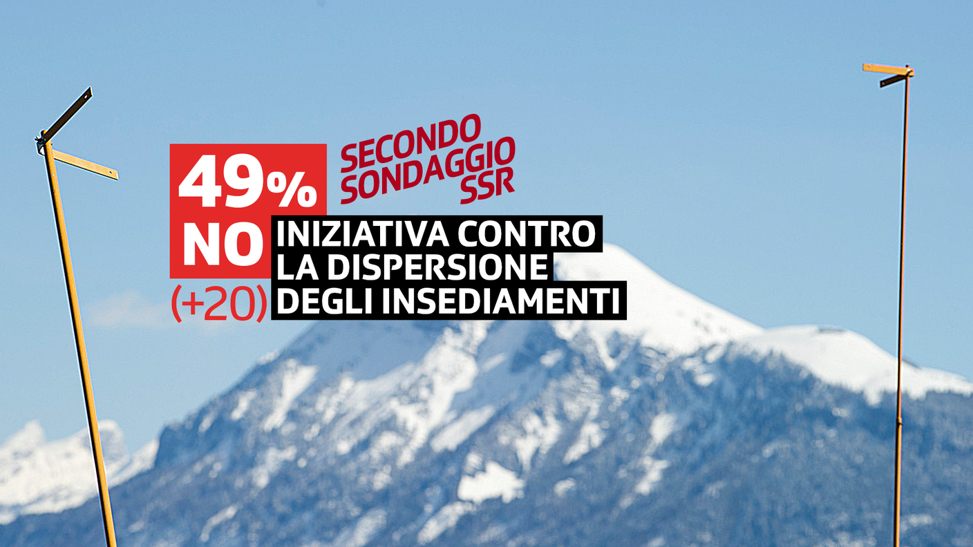 Decisa inversione di tendenza, rispetto agli esiti del primo sondaggio elaborato in dicembre