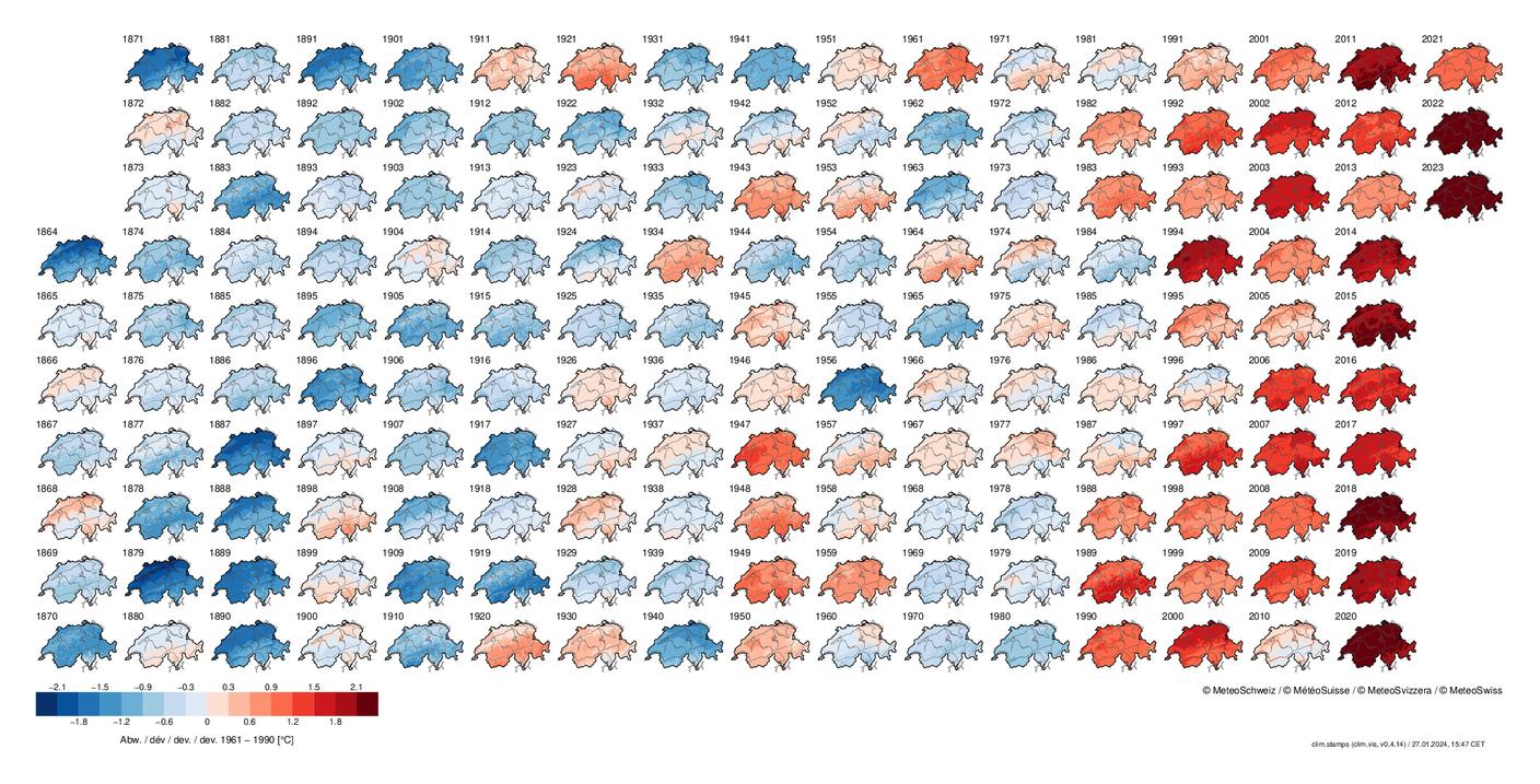 L'evoluzione della temperatura media in Svizzera dal 1871 al 2020