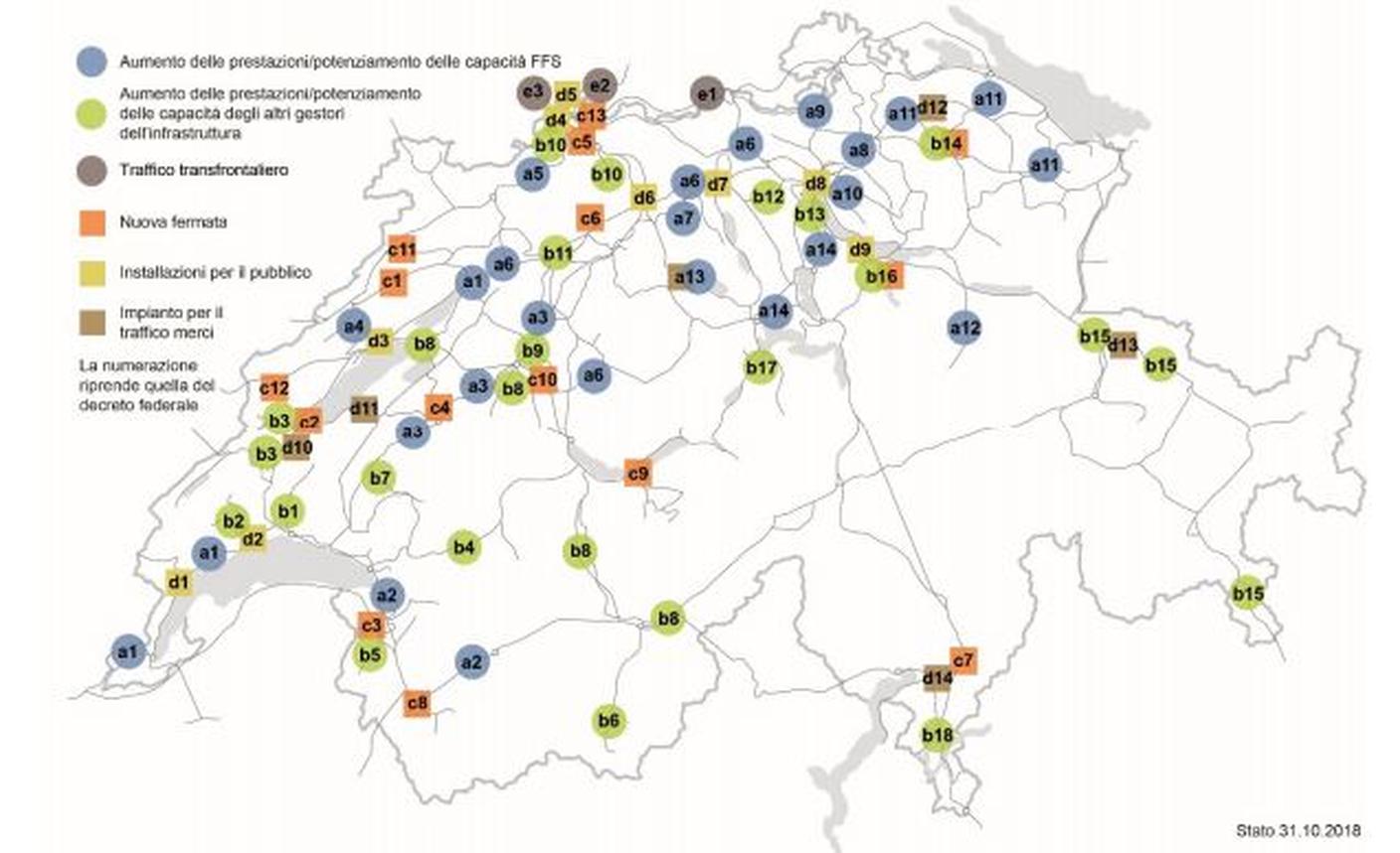 I progetti di Ferrovia2035
