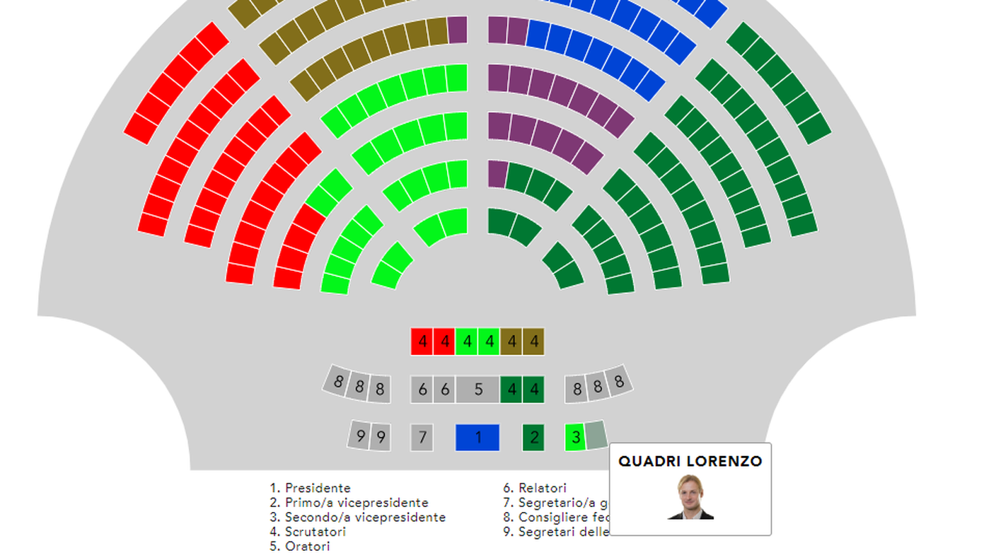 La disposizione dei seggi nella rinnovata Camera del popolo: il posto di Lorenzo Quadri è a fianco del seggio, qui col numero 3, riservato alla seconda vicepresidente