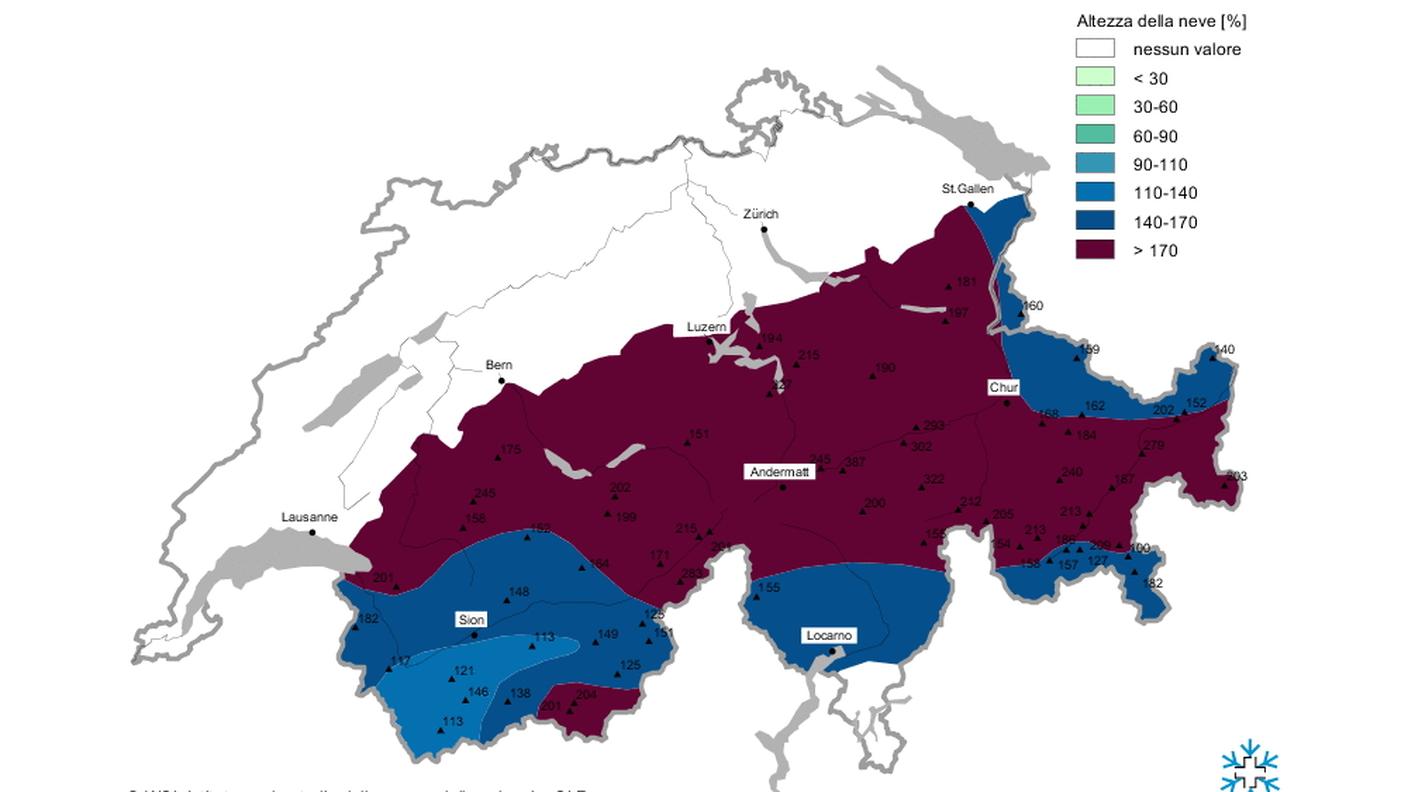 Altezza della neve rispetto alla media pluriennale
