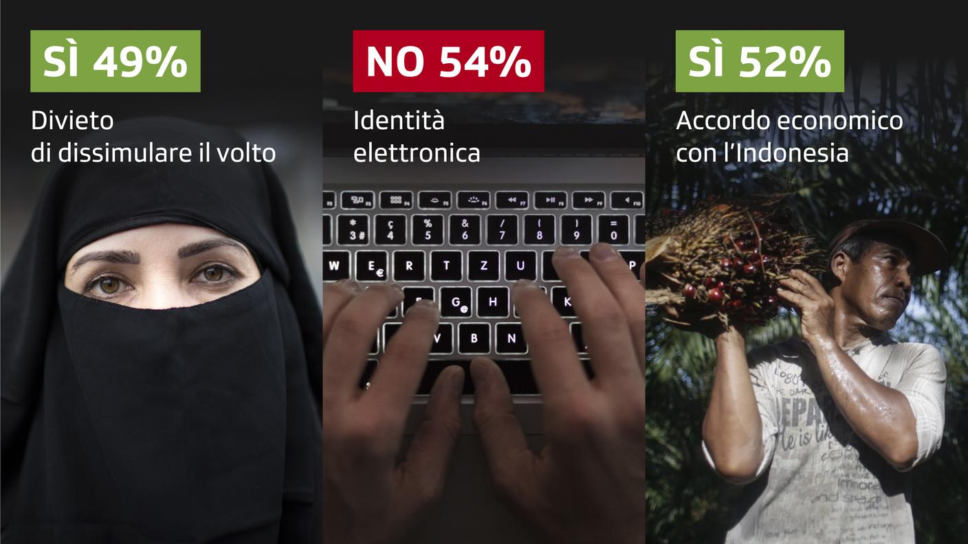 Anche gli esiti di questo rilevamento sono stati elaborati dall'istituto demoscopico Gfs.bern
