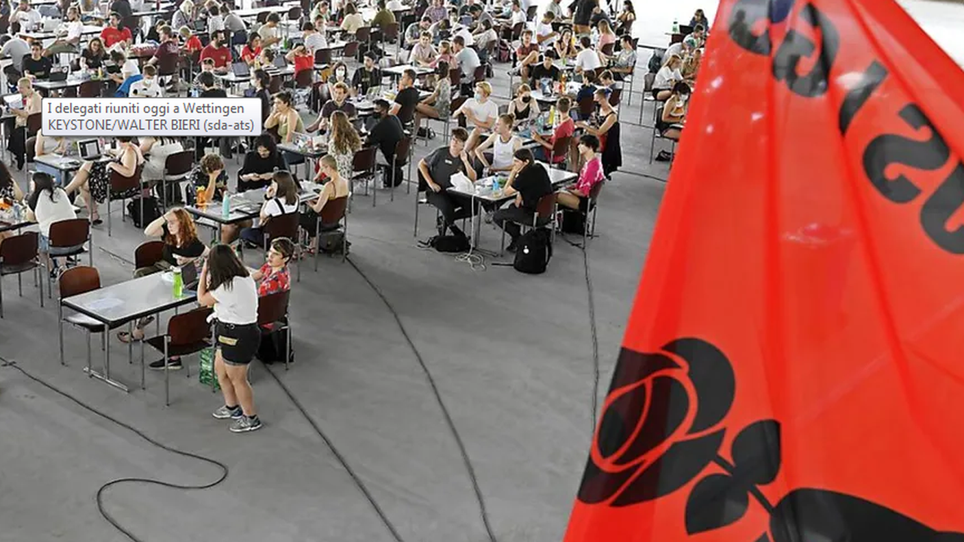 I delegati della Gioventù socialista