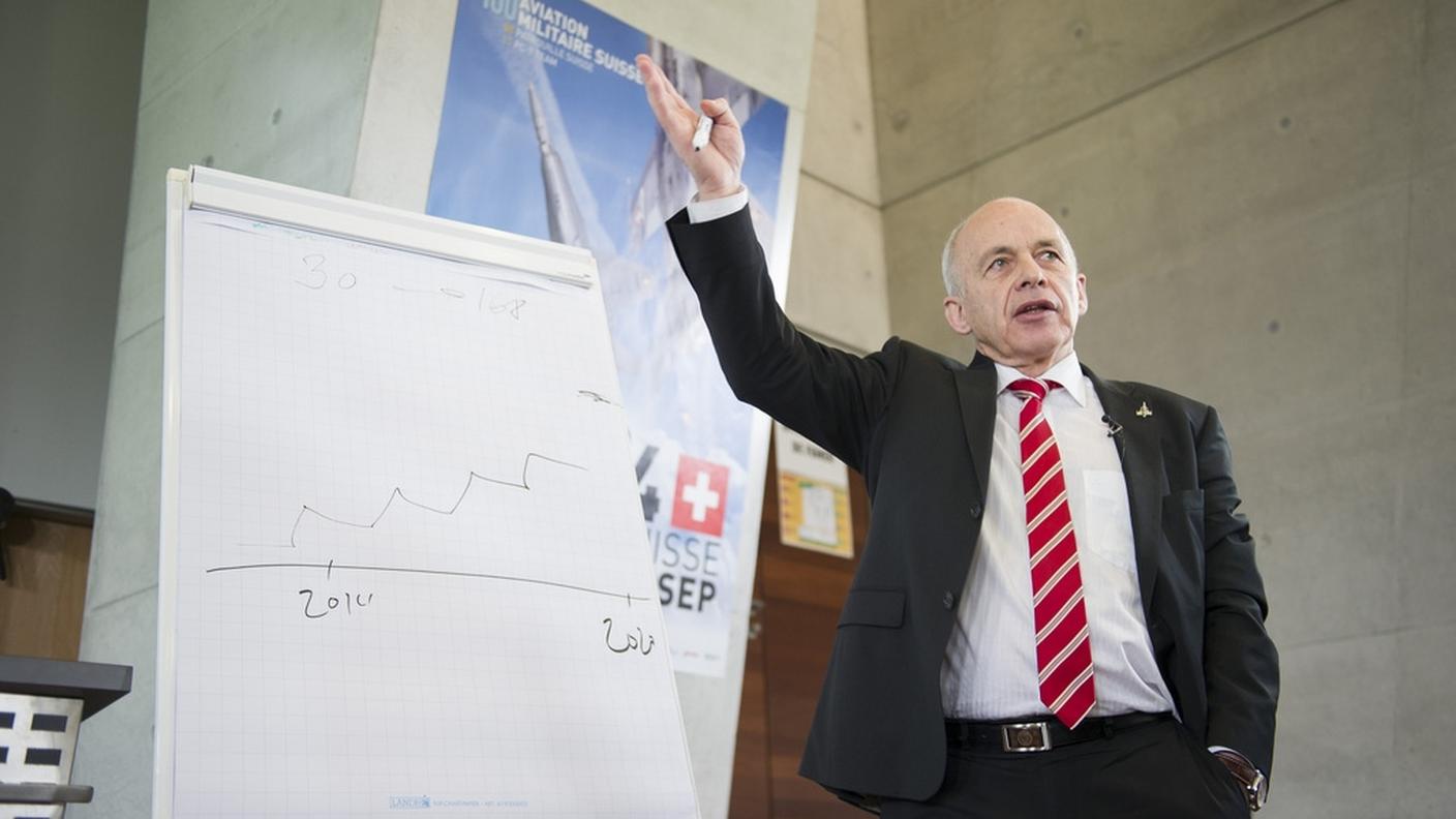 Ueli Maurer nel corso della sua relazione