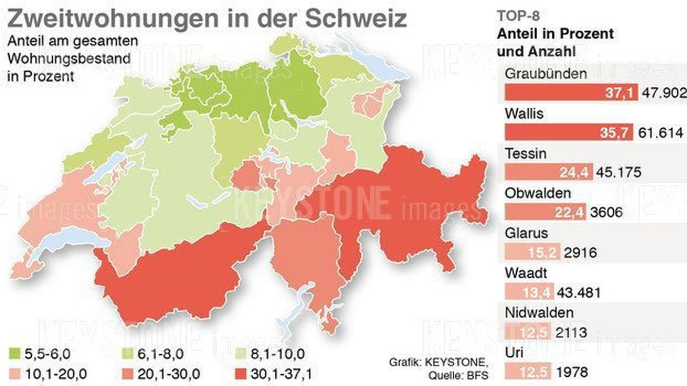 La percentuale di residenze secondarie per cantone