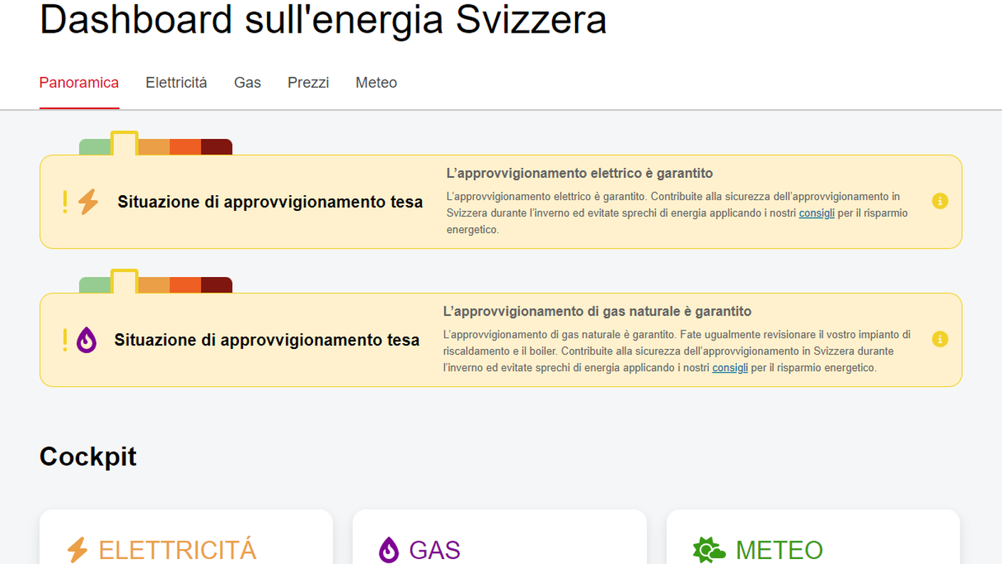 La pagina con la panoramica generale, è poi possibile scendere in maggiori dettagli 
