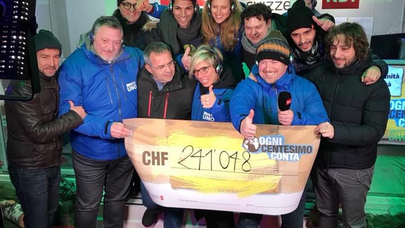 L'assegno....