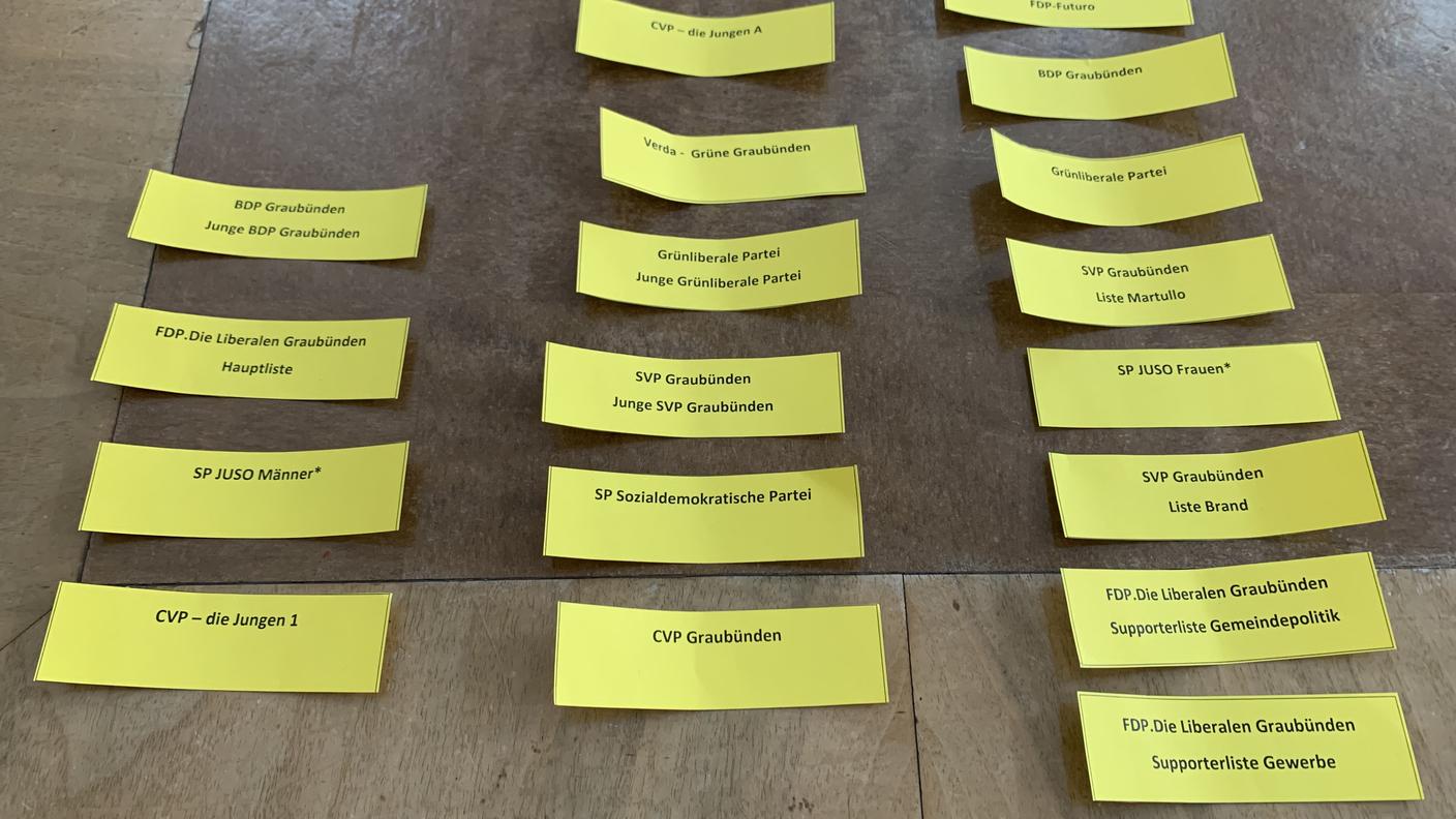 Le 18 liste finora presentate