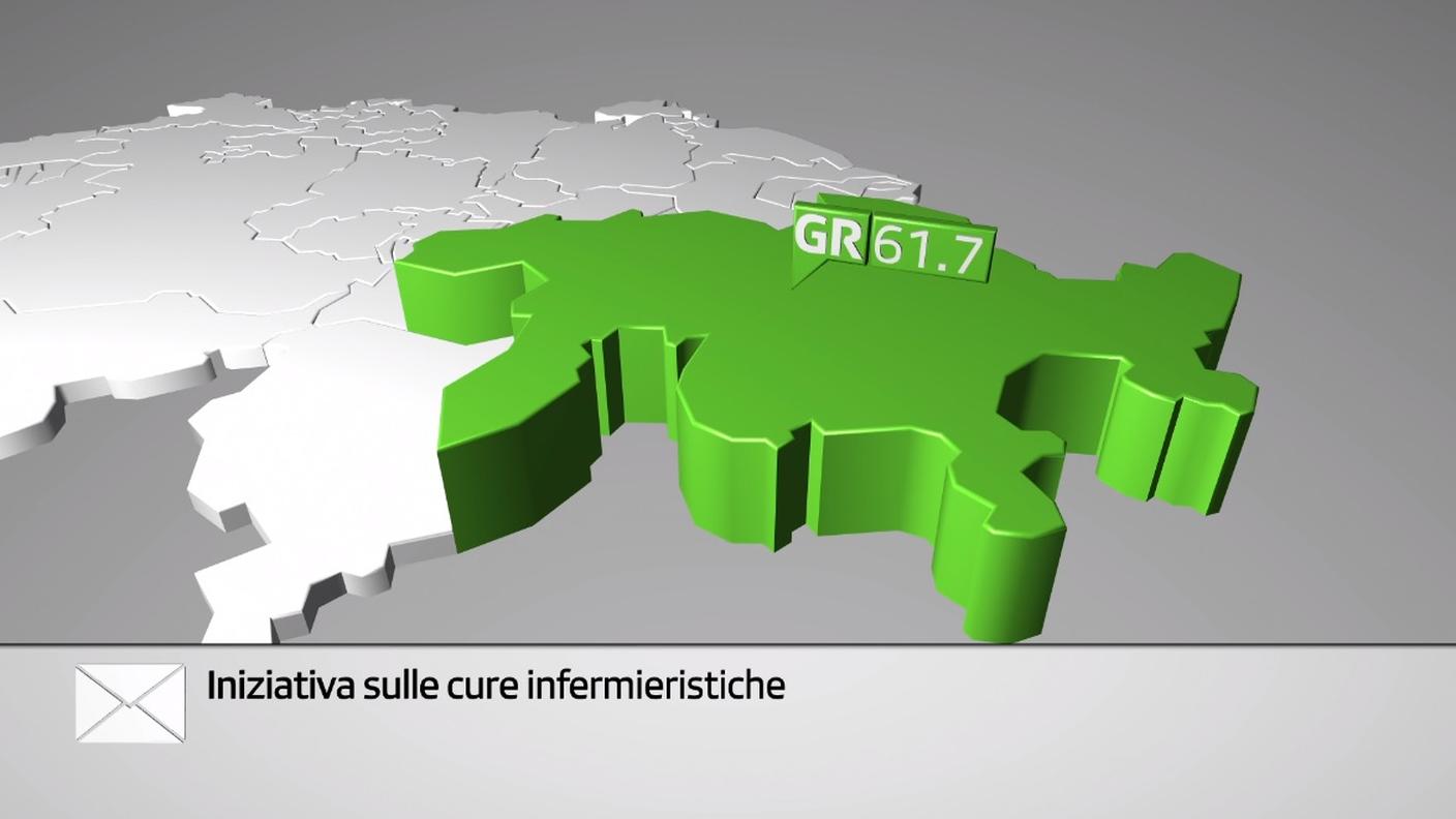 Iniziativa sulle cure infermieristiche approvata nei Grigioni