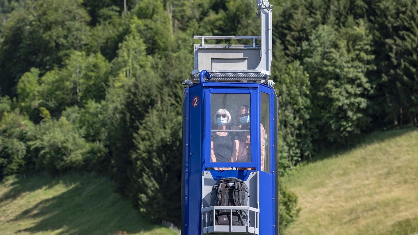 Raccomandata nei luoghi chiusi