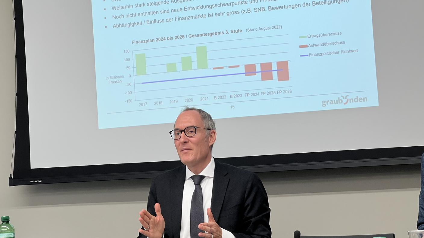 Il responsabile del Dipartimento delle finanze, Christian Rathgeb