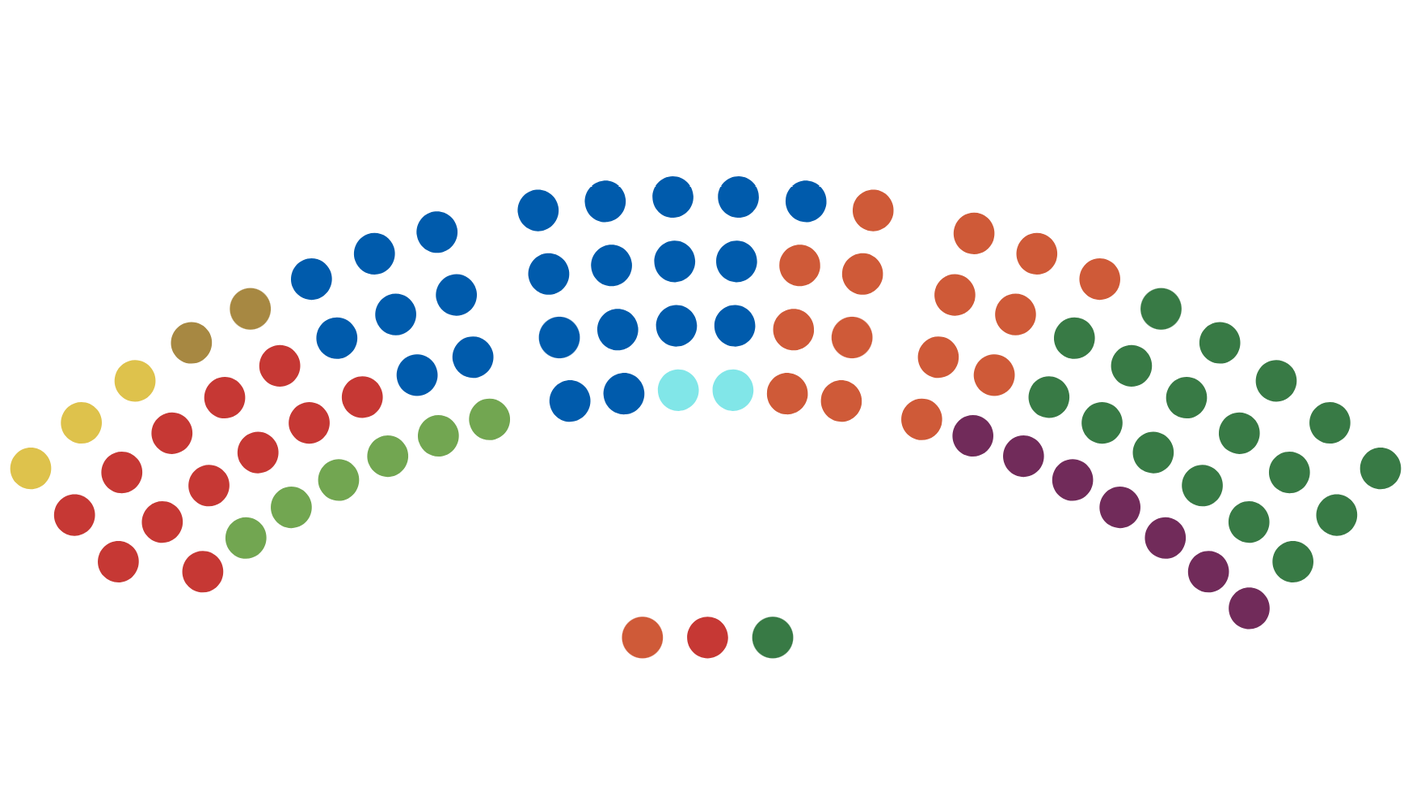 Secondo il politologo si va verso un'ulteriore frammentazione in Gran Consiglio dove attualmente sono rappresentanti 9 partiti