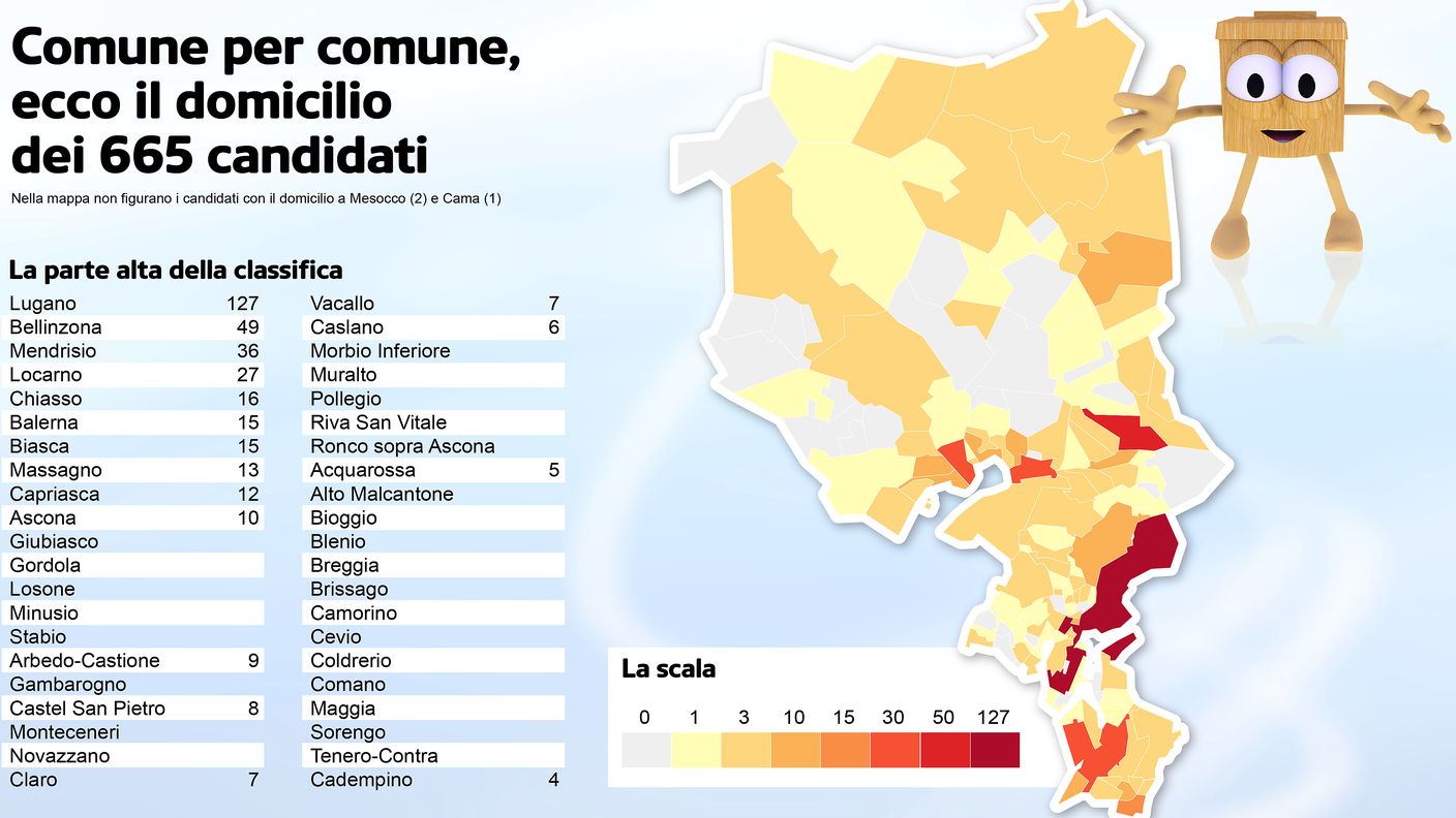 Quasi un quinto dei candidati abita a Lugano